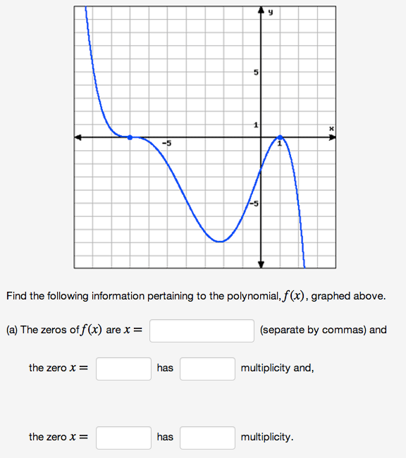 Attachment graph.png